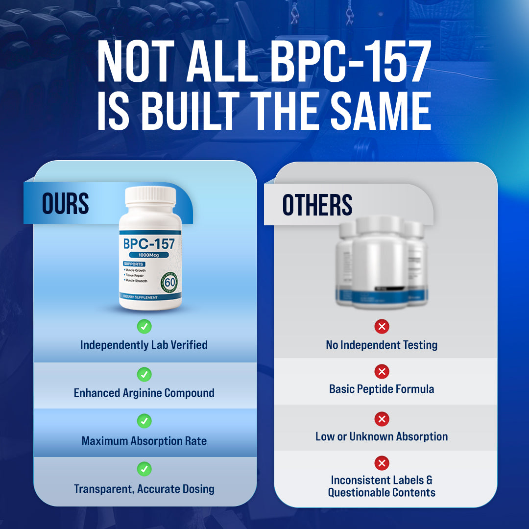 BPC-157 | The Wolverine Peptide