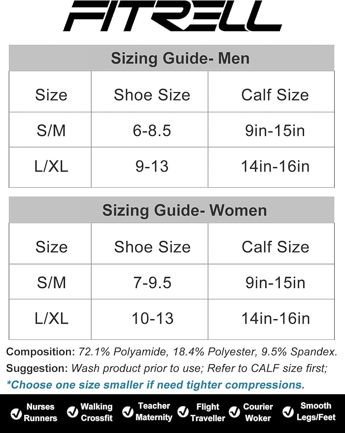 Compression Socks x3 Pairs